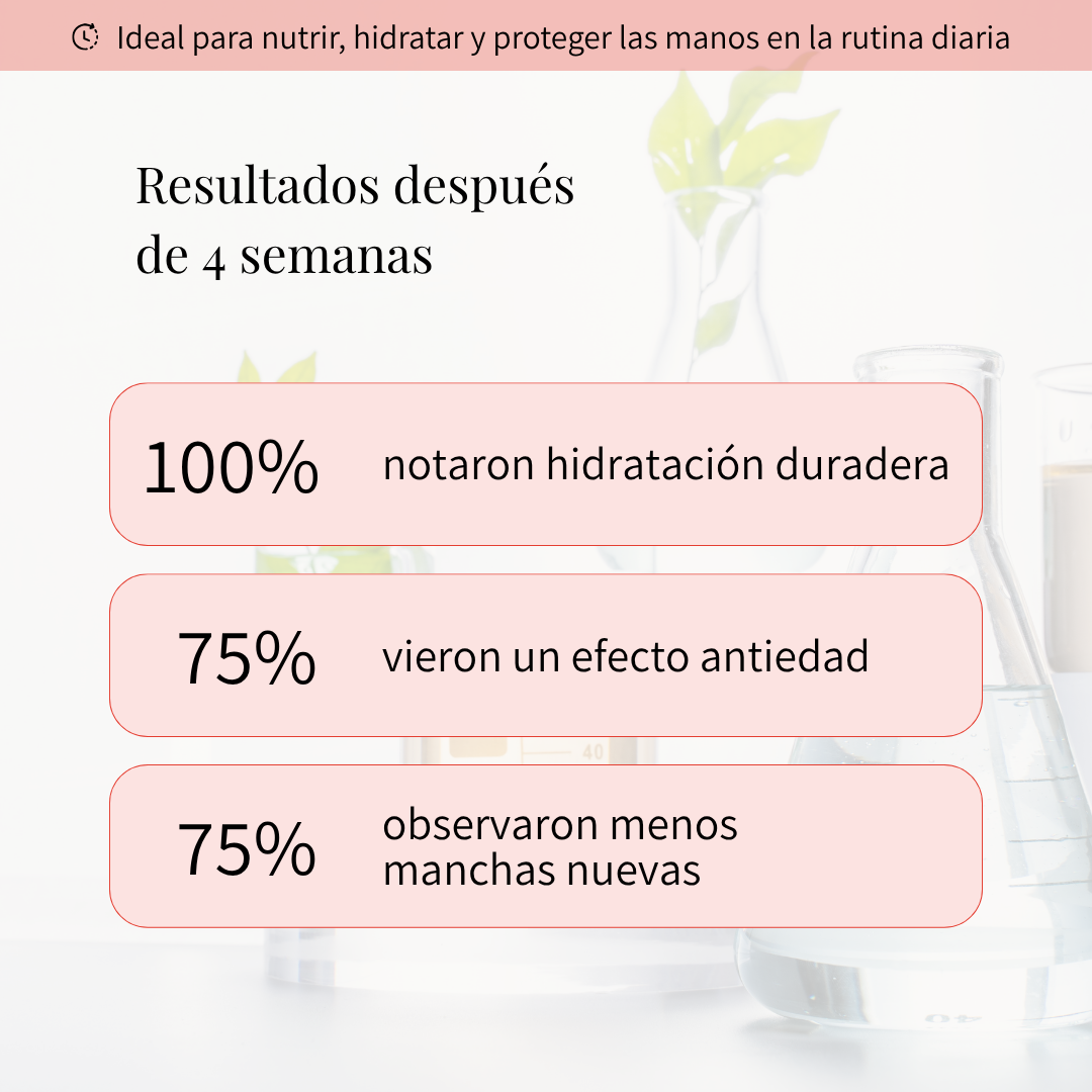crema de manos anti edad anti manchas menopausia days of confidence resultados despues de 4 semanas
