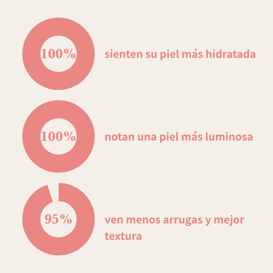 Complejo Luminosidad