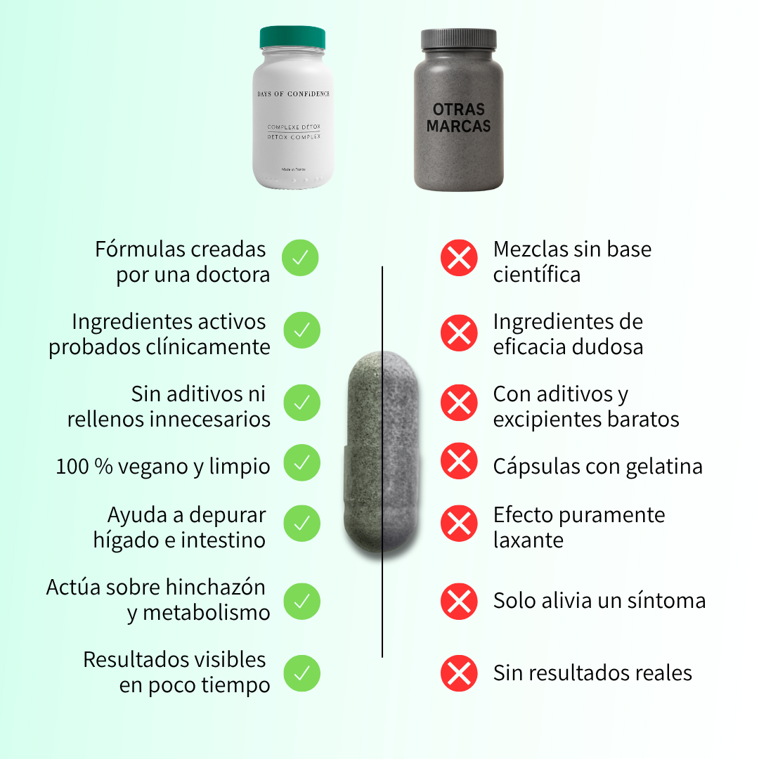 Complejo Detox