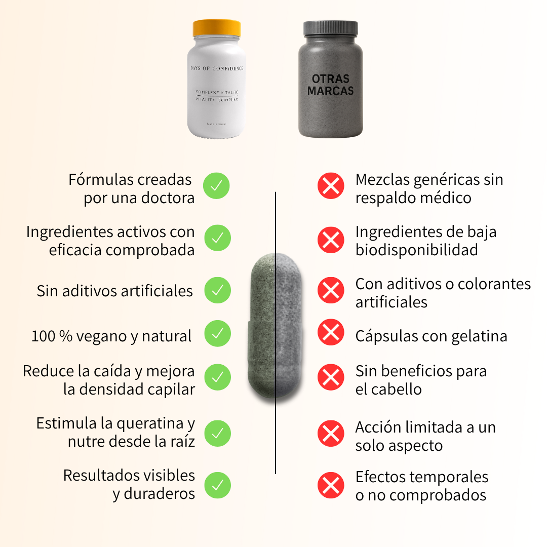 Complejo Vitalidad