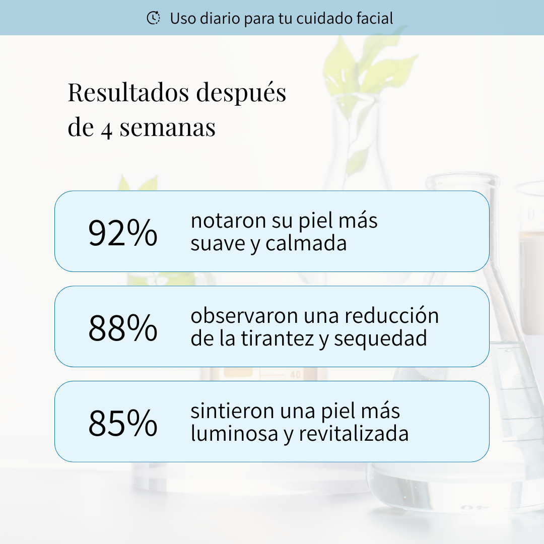 serum de noche menopausia piel bonita days of confidence resultados despues de 4 semanas