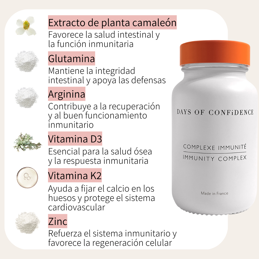 Complejo Inmunidad