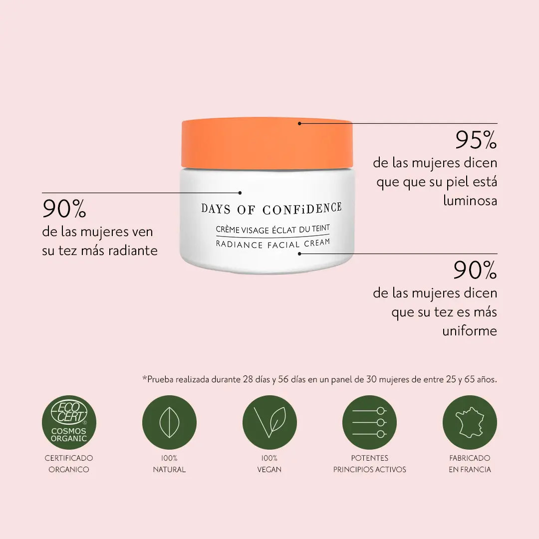Pack Skincare diario