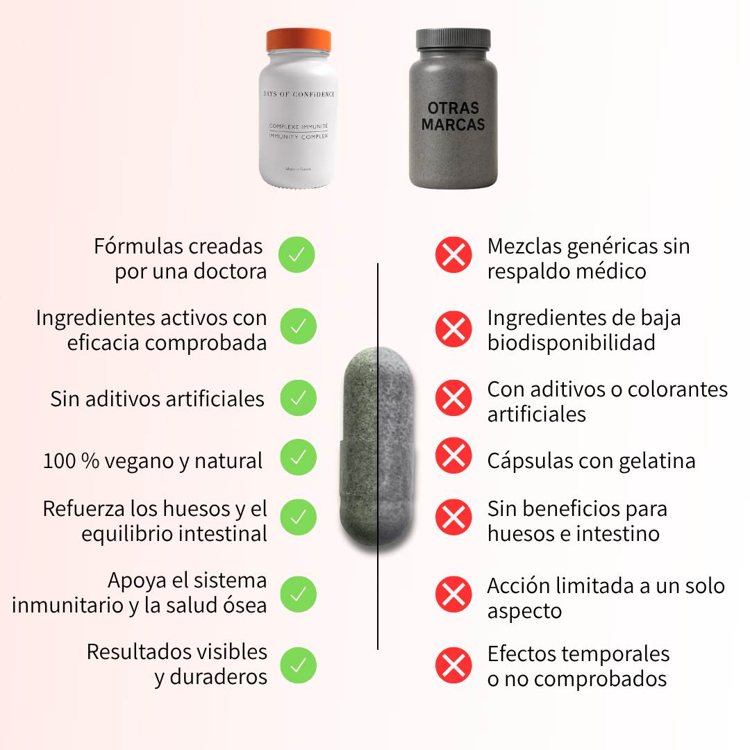 Complejo Inmunidad