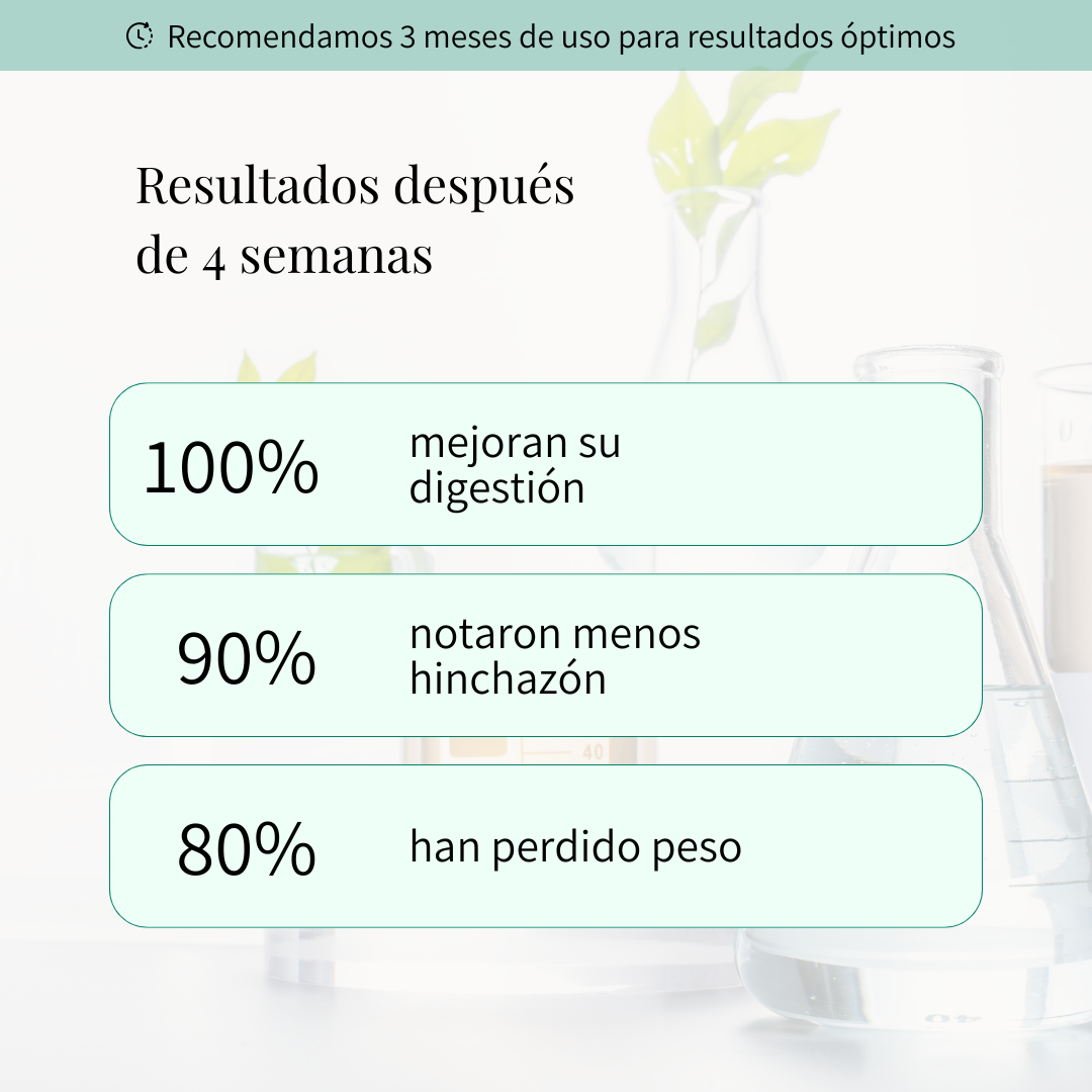 Complejo Boost Metabólico