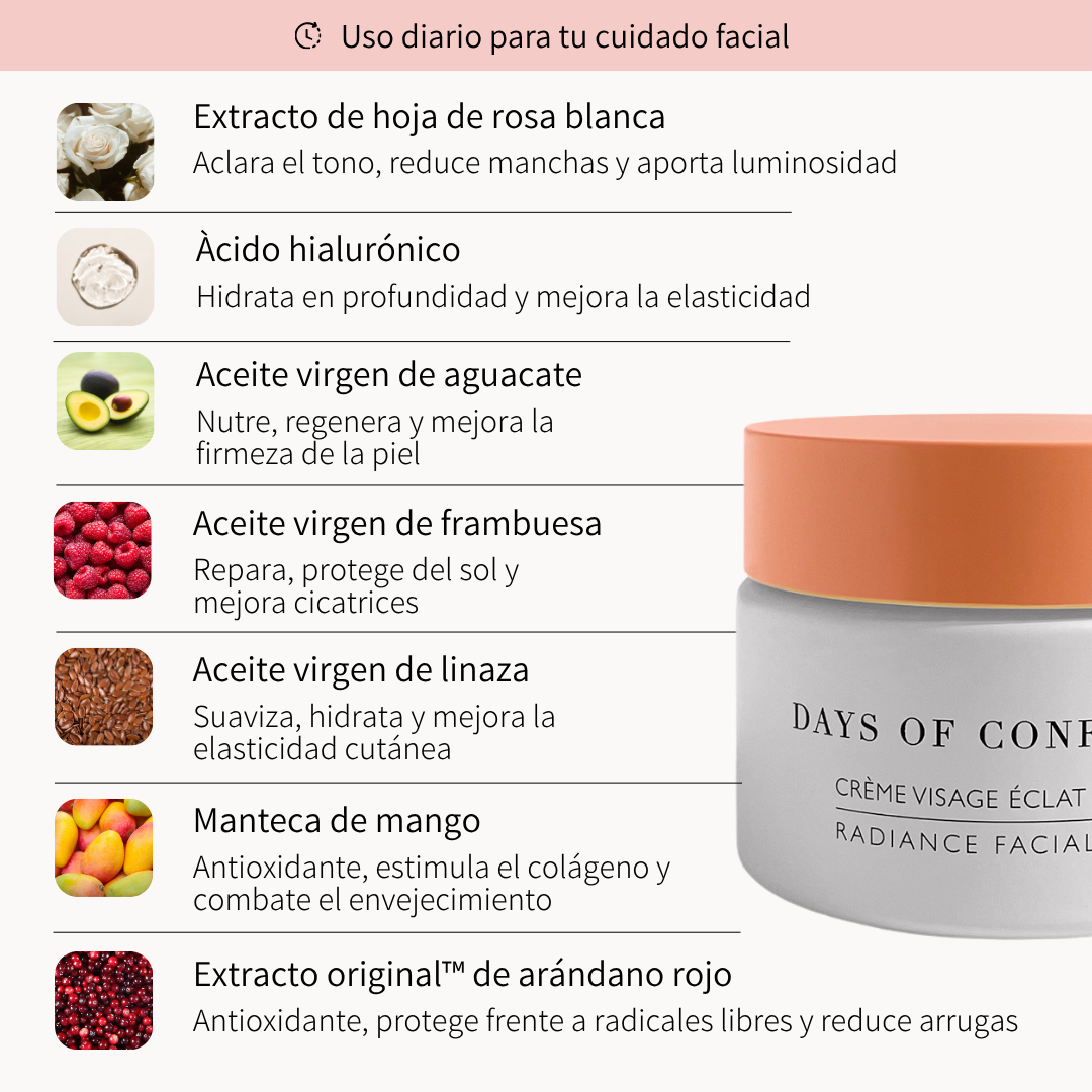 crema anti edad anti arrugas menopausia days of confidence ingredientes naturales