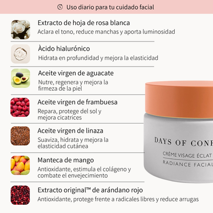 crema anti edad anti arrugas menopausia days of confidence ingredientes naturales
