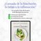 Guía Recetas antiinflamatorias