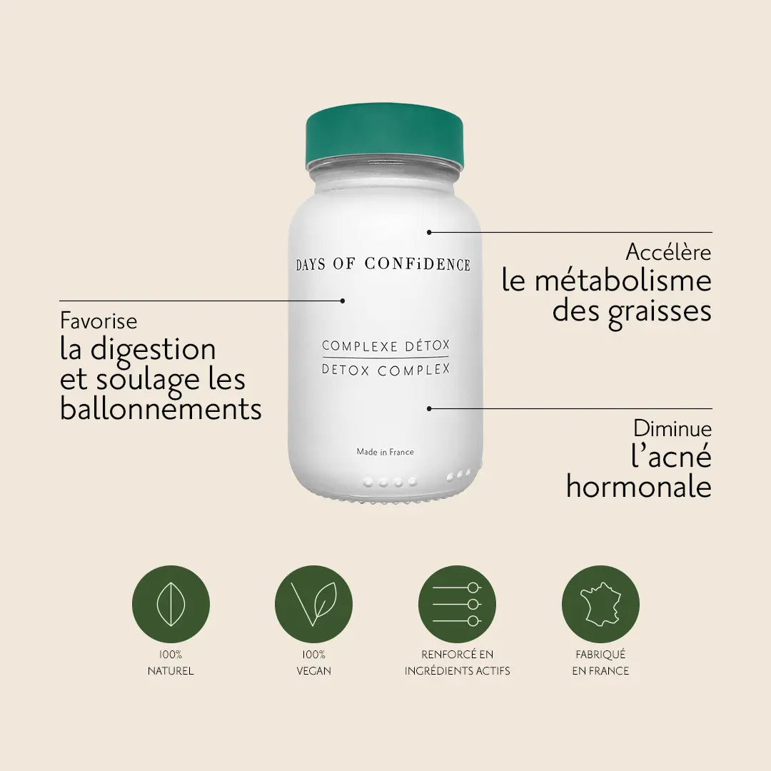 infographie effets complexe détox. diminue acné hormonale, accélère le metabolisme des graisses, favorise la digestion et soulage les ballonnements hide-ES / hide-EN