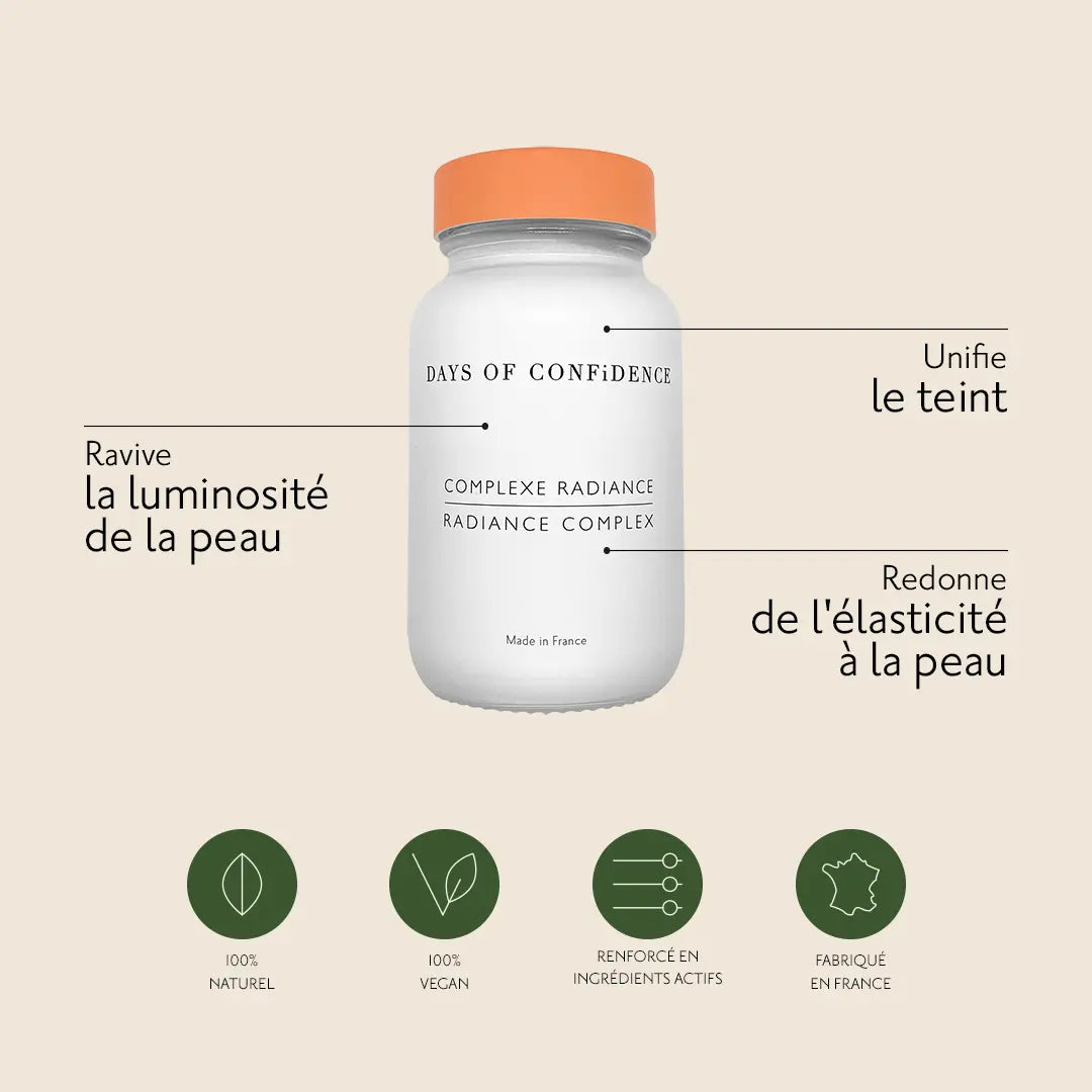 inforgraphie benefices du complexe radiance, complement alimentaire naturel: ravive la luminosité de la peau, unifie le teint, redonne de l'élasticité à la peau hide-ES / hide-EN