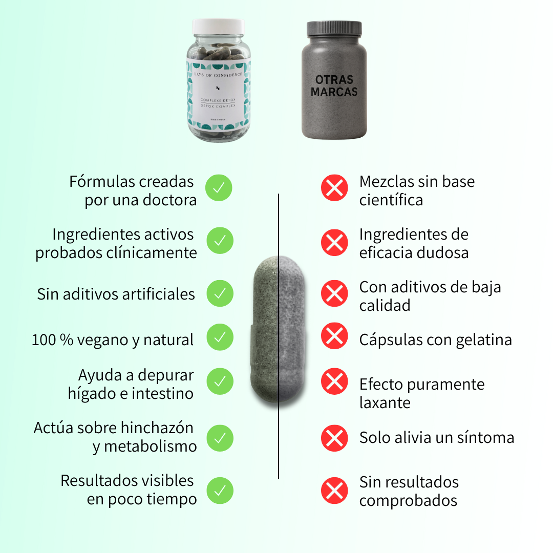 Complejo Detox