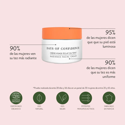 Pack Skincare diario