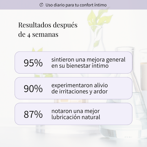 Bálsamo íntimo hidratante 15mL (GRATIS EN +70€)