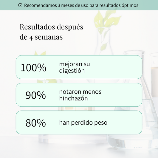 Complejo Boost Metabólico