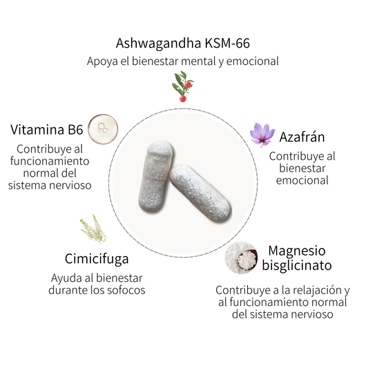 Complejo Serenidad