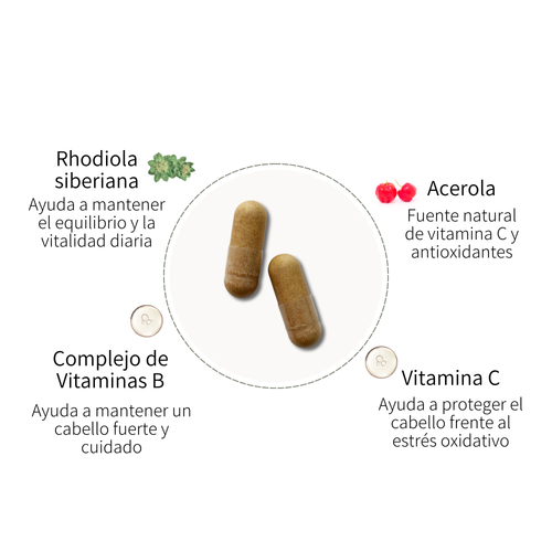 Complejo Vitalidad