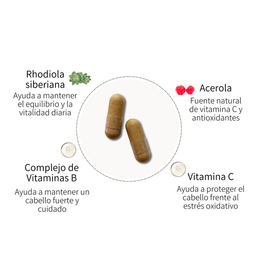 Complejo Vitalidad